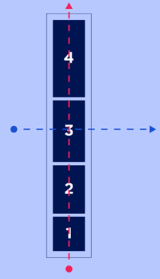 column-reverse