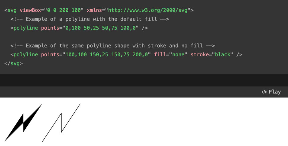 Пример polyline