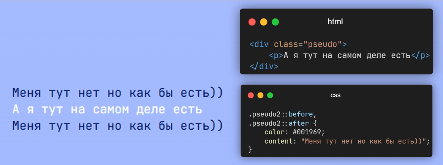 beforeAfterTextПример