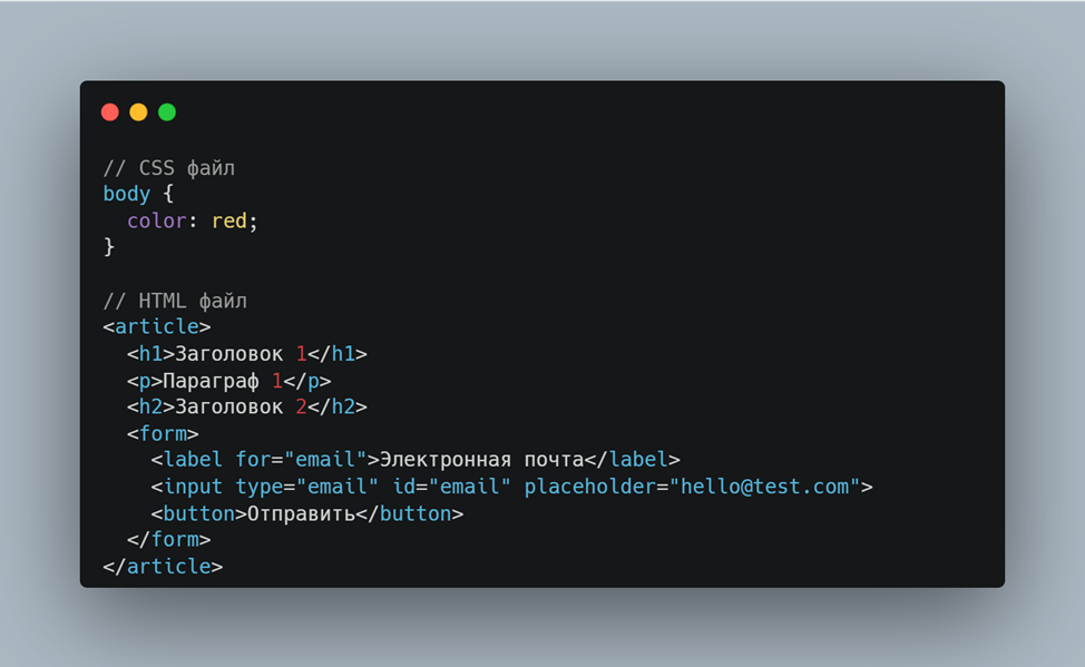 Иллюстрация HTML с наследованием